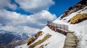 travel package image